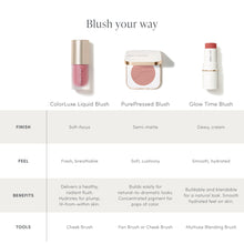 Load image into Gallery viewer, Colorluxe Liquid Blush