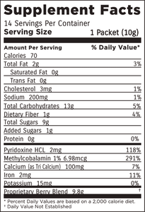 M'lis Daily Antioxidant