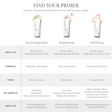 Load image into Gallery viewer, Smooth Affair® Mattifying Face Primer
